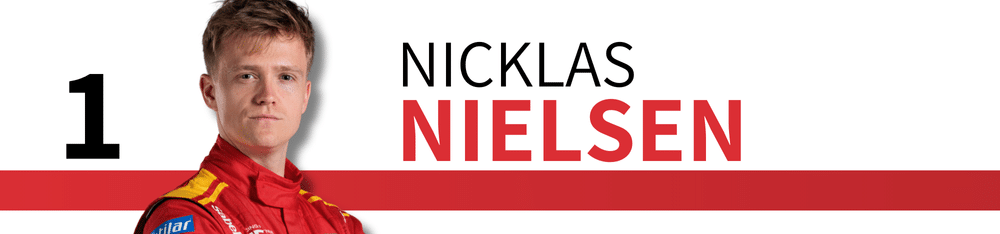 Boxengasse Power Ranking