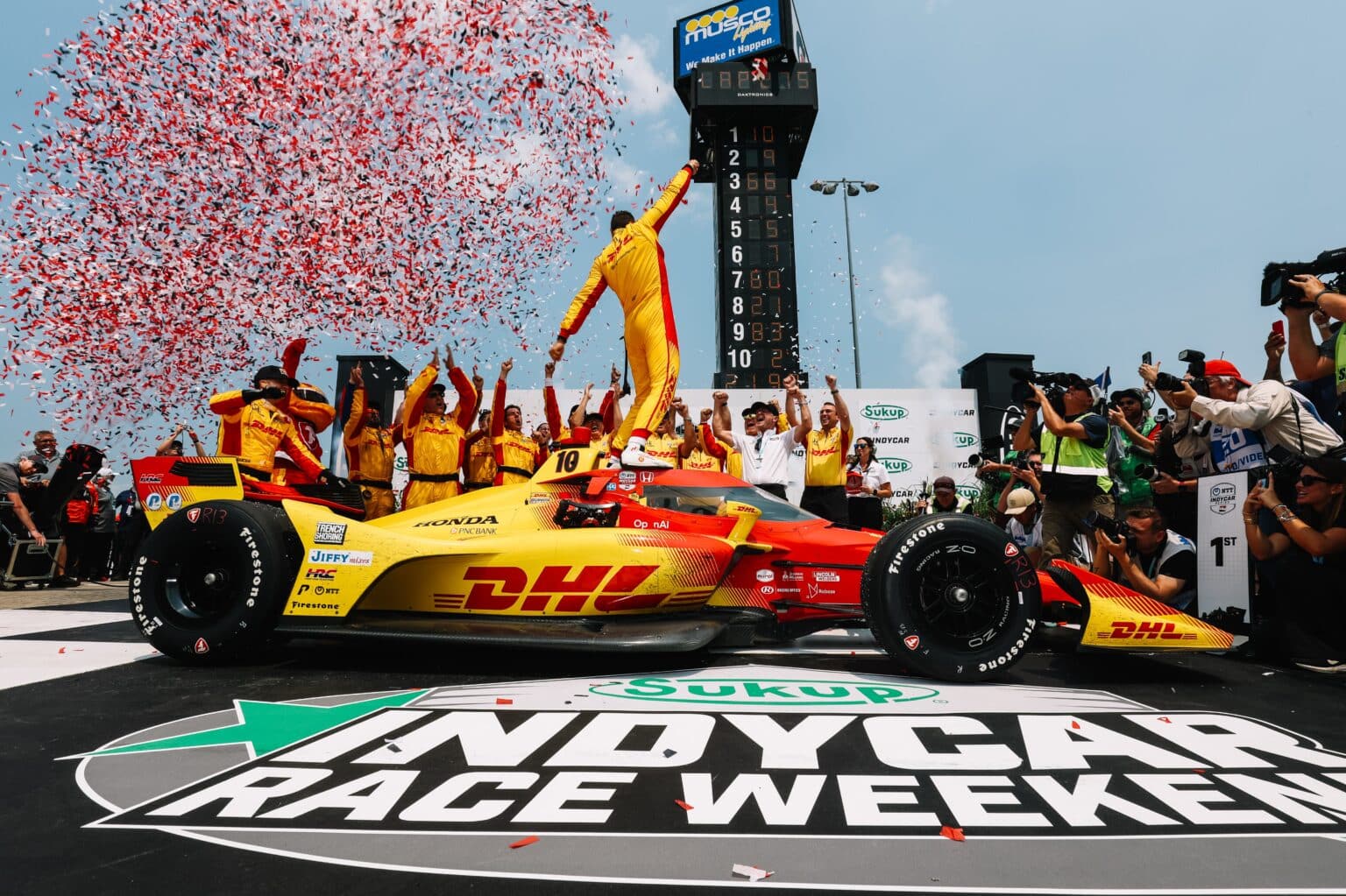 2025 INDYCAR Synk 275 Presented By Sukup